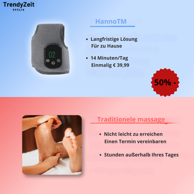 Hanno™ | Elektrische Wärmemassagebandage